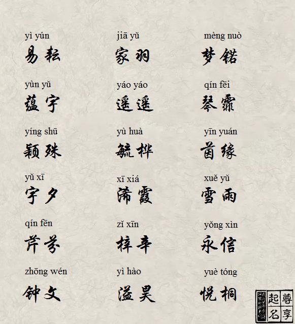 属蛇起名宜用字_属蛇宝宝起名宜用字 五行属木_属蛇起名宜用字