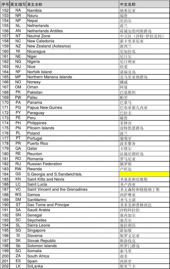 公司英文名翻译_公司英文名翻译