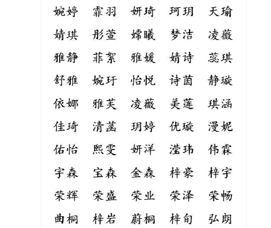 起名字也要看五行吗_起名字也要看五行吗