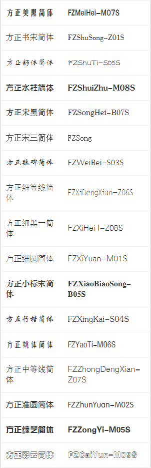 方正系列字体中英文对照2