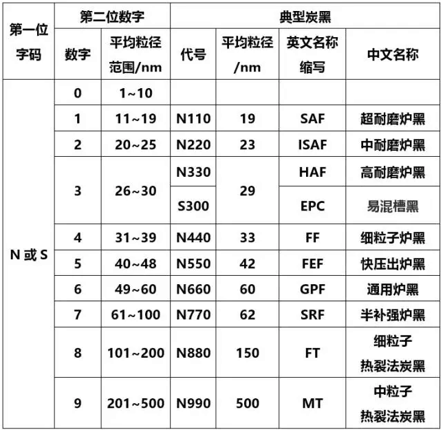 公司起名怎么能不重_公司起名怎么能不重