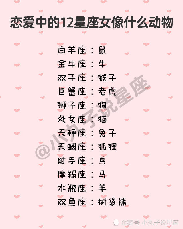 12星座巨蟹座好听的英文名字_12星座巨蟹座好听的英文名字