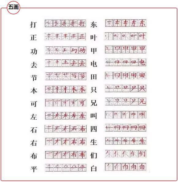 十画的字有哪些起名字用_十画的字有哪些起名字用