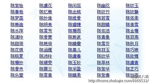 如何起名字_如何起名字_如何给宝宝起名字