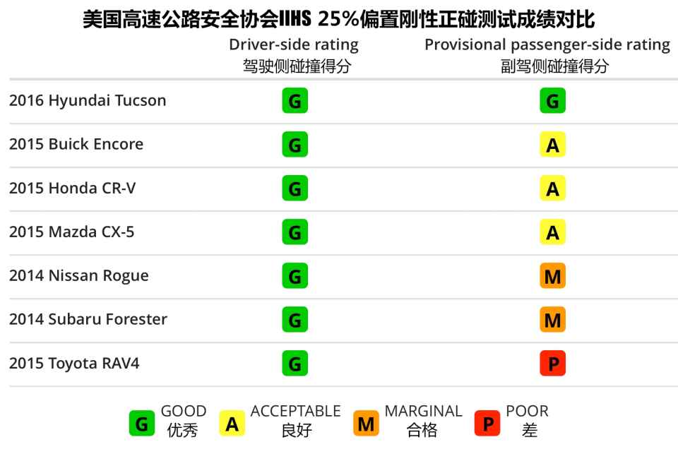 店名测试打分免费测试： 免费姓名测试打分网