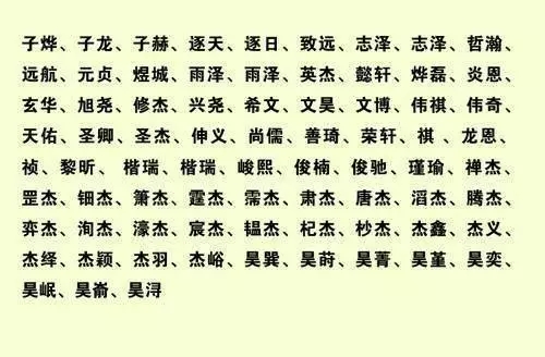 属狗的起名字_属狗的宝宝起名字大全_属狗的起名字