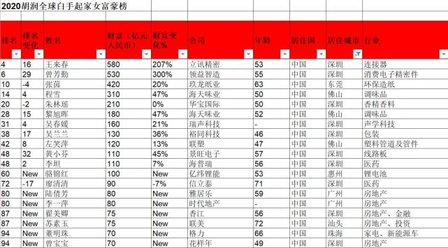 水产公司取名大全_医疗公司取名字大全_医疗公司取名字大全