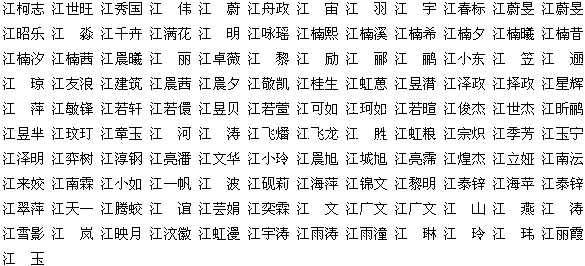 如何给男孩起名字_如何给男孩起名字