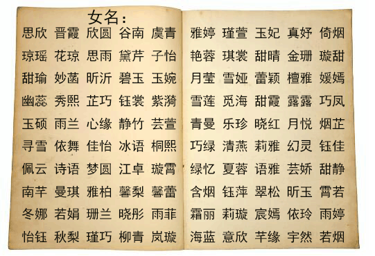 生肖取名宜用什么字_生肖取名宜用什么字