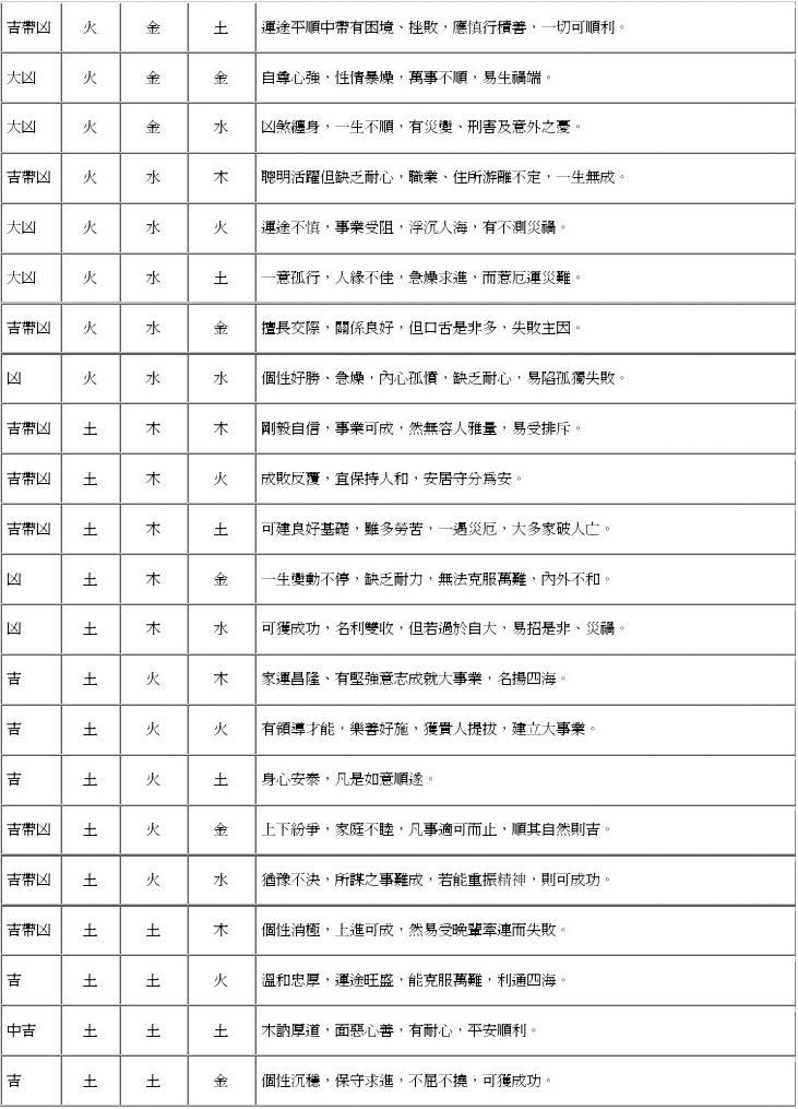 防水公司起名字大全集_防水公司起名字大全集