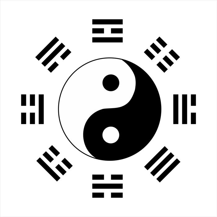 周易八卦起名字_周易八卦起名字大全_周易八卦起名字