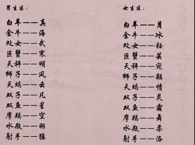 李起名字大全女孩名字_李女孩起名字_李起名字女孩