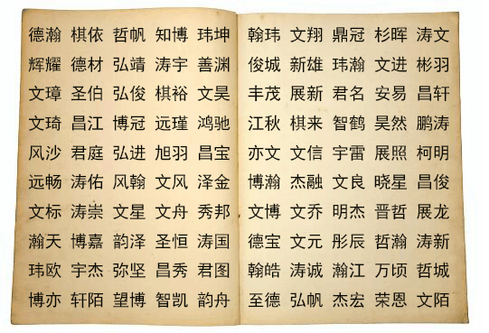 属狗的起名字_属狗的宝宝起名字大全_属狗的起名字