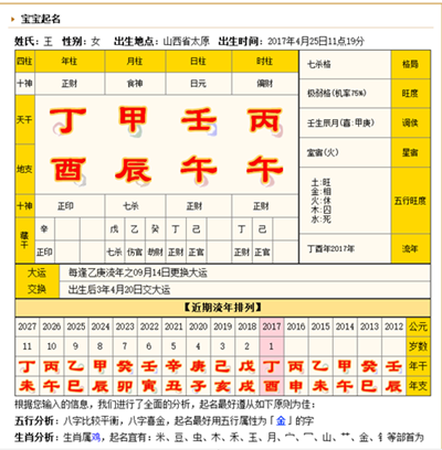 给宝宝起名打分测试_给宝宝起名打分测试