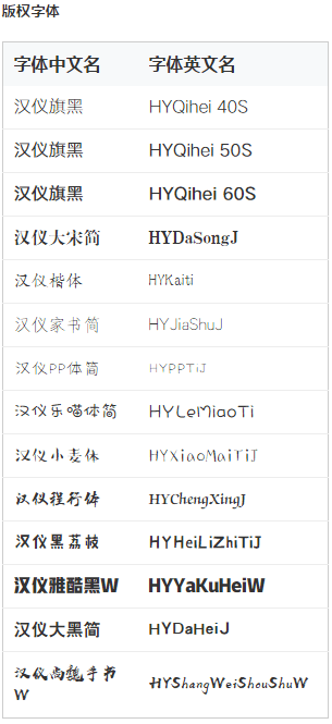 汉仪部分字体的中文和英文对照