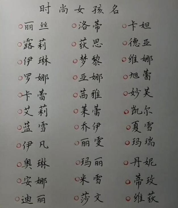 2015羊年黄姓男宝宝起名字_2015羊年黄姓男宝宝起名字