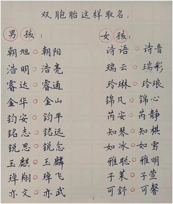 女孩起名字带什么字寓意好_女孩起名字寓意_女孩起名字寓意