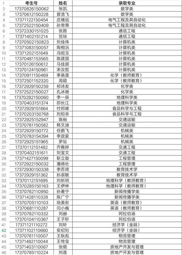 给属马的女孩起名字_属马的起名字_属马的公司起名字大全