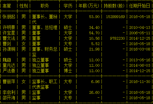 鹏起店名_鹏起店名