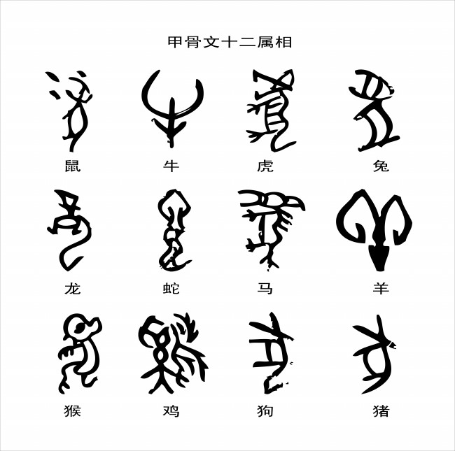 十二生肖起名字用字_十二生肖起名字用字