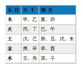 生辰八字公司起名大全_生辰八字公司起名大全