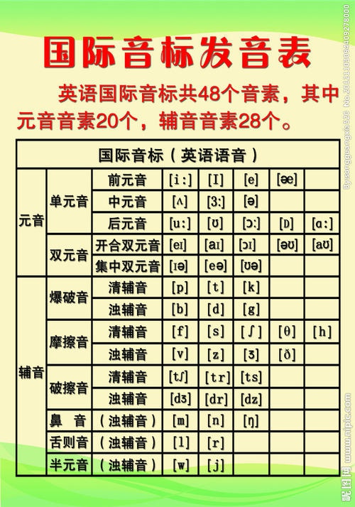 英文谐音取名_公司英文谐音取名_英文谐音取名