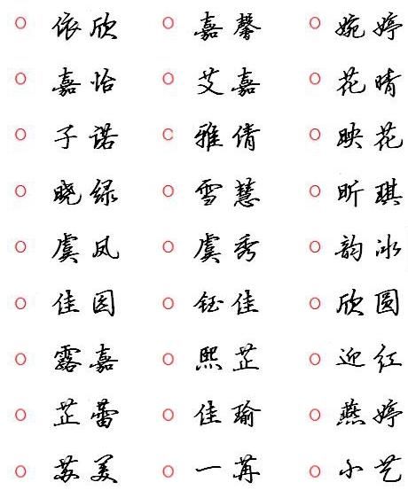 十笔画的字有哪些适合男孩起名字_十笔画的字有哪些适合男孩起名字