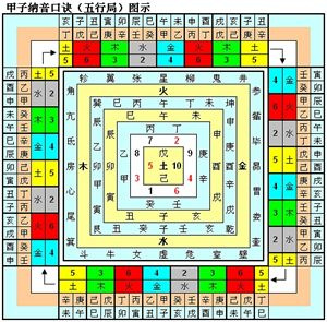 属马金命的人取名_属马金命的人取名