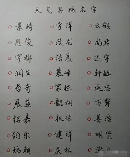 给双胞胎男孩起名字_2016年给双胞胎男孩起名字_给双胞胎男孩起名字