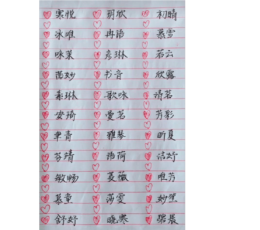 不知道怀男孩女孩怎么起名字_不知道怀男孩女孩怎么起名字