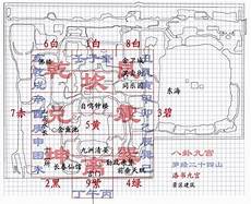 风水起名取名确定用神这是取名的基础