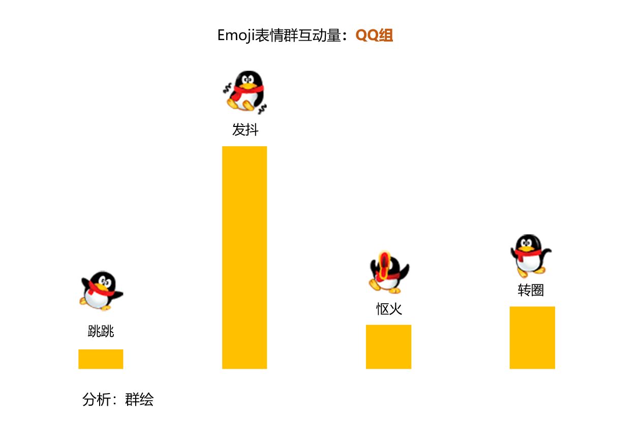 魔性微信名