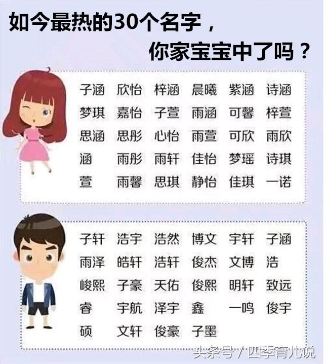 公司起名常用字带寓意_公司起名常用字带寓意