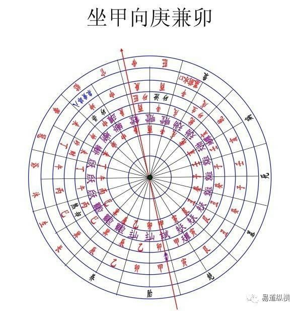 属兔取名不要用什么傍_属兔取名不要用什么傍