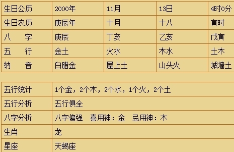 羊年男宝宝起名常用字_羊年男宝宝起名常用字