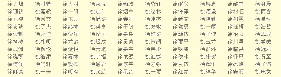 宝宝起名字2015徐姓_宝宝起名字2015徐姓