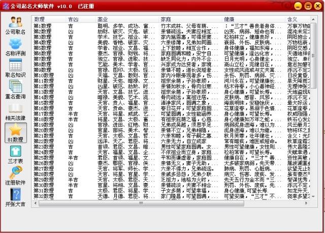 企业起名81数理_企业起名81数理