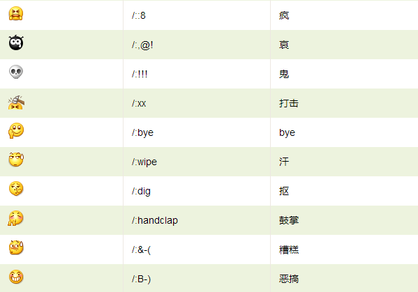 微信昵称表情符号炮弹_微信昵称表情符号炮弹