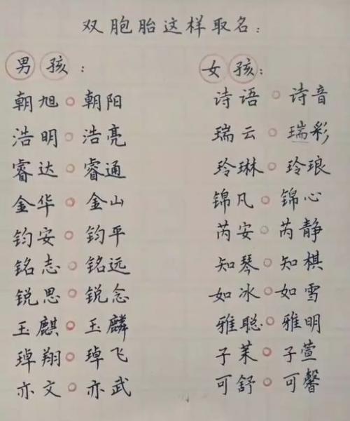 按生辰八字给公司起名_按生辰八字给公司起名