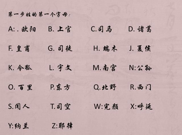 如何给男孩子起名字_如何给男孩子起名字