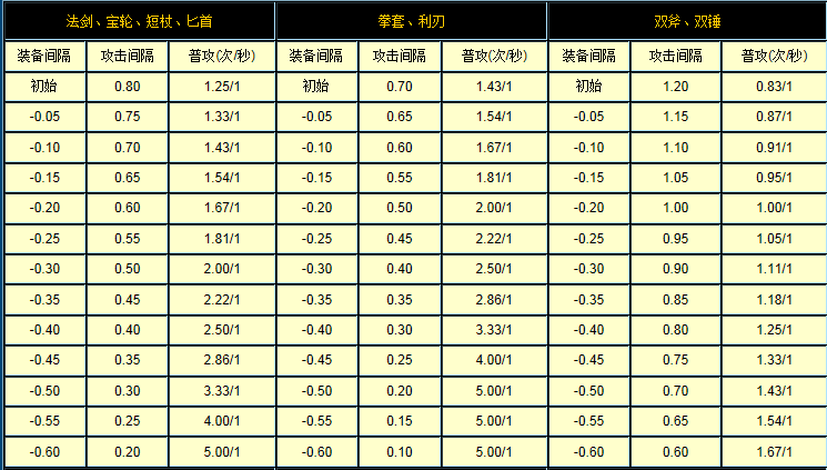 台湾字游戏名_台湾字游戏名