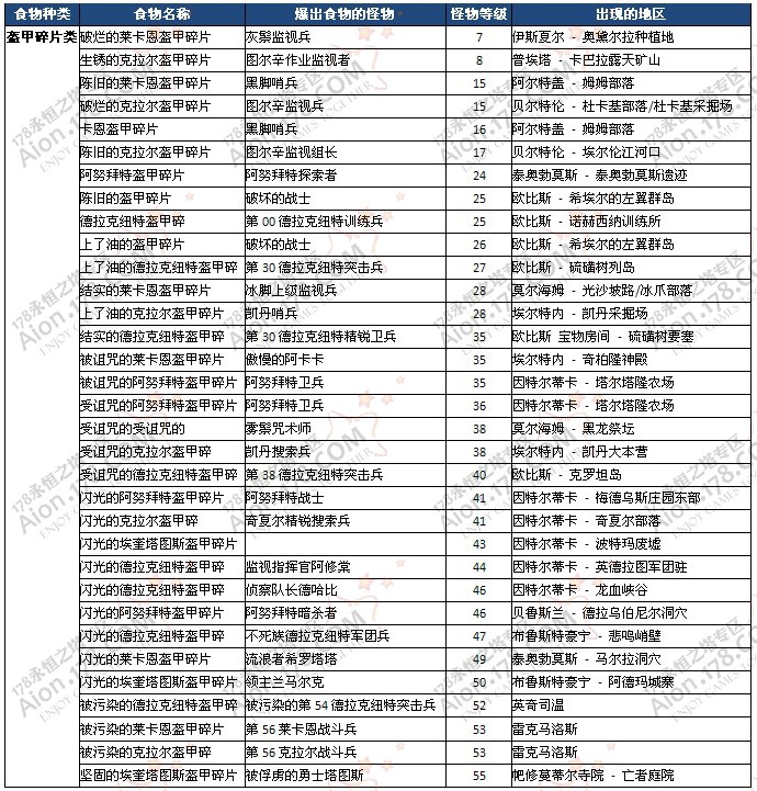 阿拉伯语女孩网名大全_阿拉伯语女孩网名大全