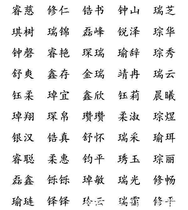 起名字五格都要吉吗_起名字五格都要吉吗