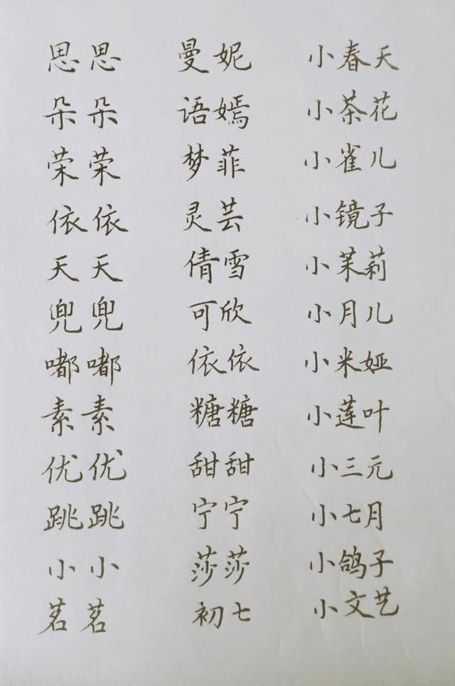 怎么起名字女孩_不知道怀男孩女孩怎么起名字_父姓董母姓赵，女孩怎么起名字？