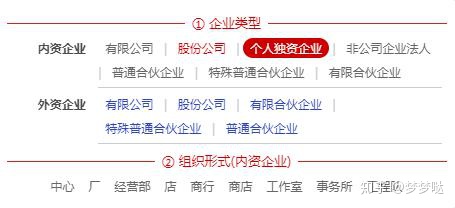 企业管理咨询公司起名_企业管理咨询公司起名