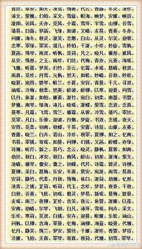 双胞胎如何起名字_双胞胎如何起名字