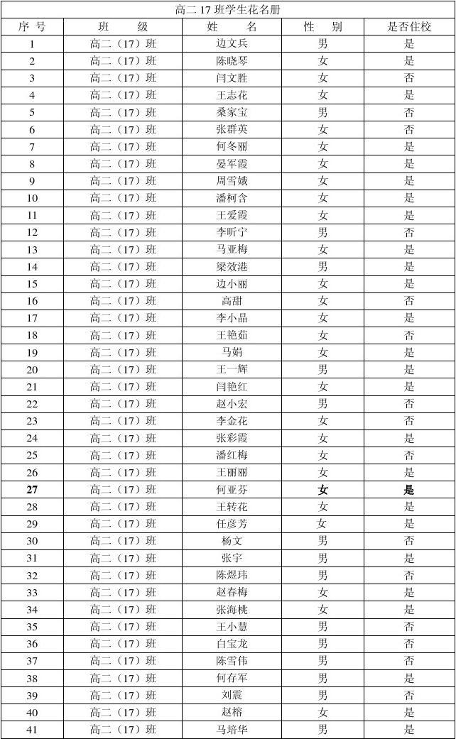 2015年属羊男宝宝起名_2015年属羊男宝宝起名