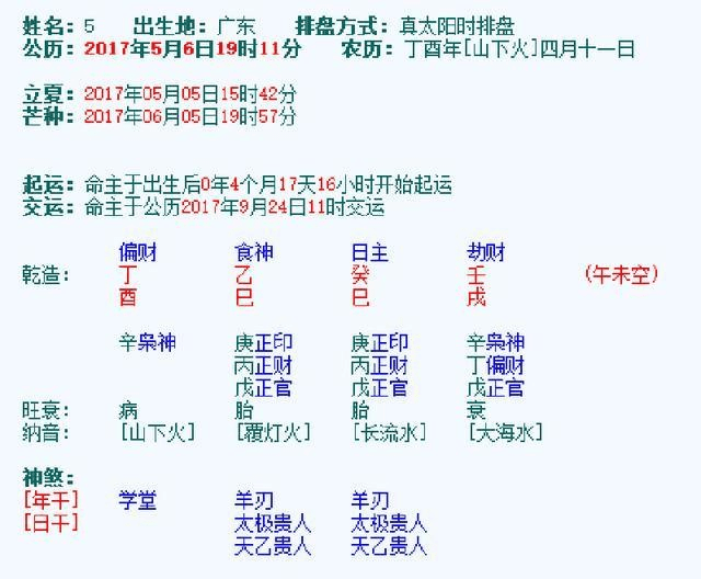 按生辰八字给公司起名_按生辰八字给公司起名