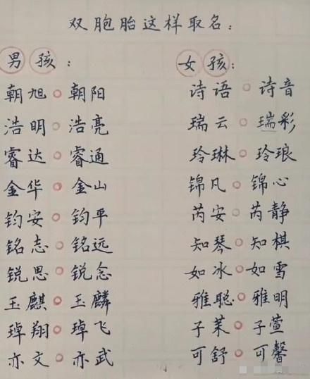 如何给男孩子起名字_如何给男孩子起名字