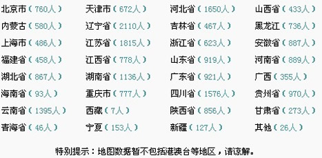 卜易居起名字测试打分_卜易居起名字测试打分